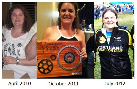 Plant Based Diet Transformation Story
