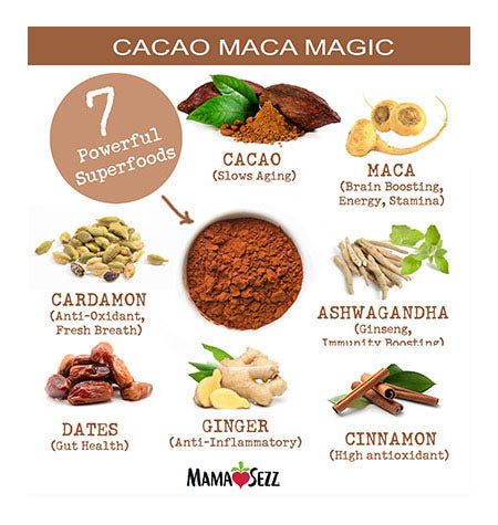 
                  
                    Cacao Maca Magic Superfood Mix
                  
                